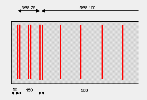 image\StirrupDistanceExample2.gif