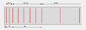 image\StirrupDistanceExample.gif