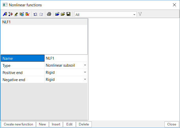Error: unsupported waveform of a nonlinear function