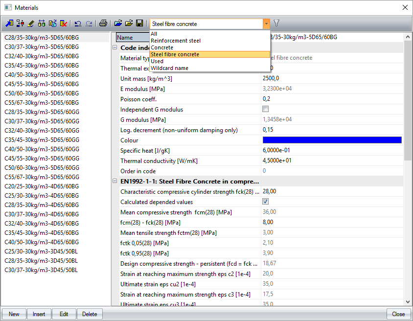Cast Material Library Material library
