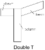 image\Conn_Type_DoubleT.gif